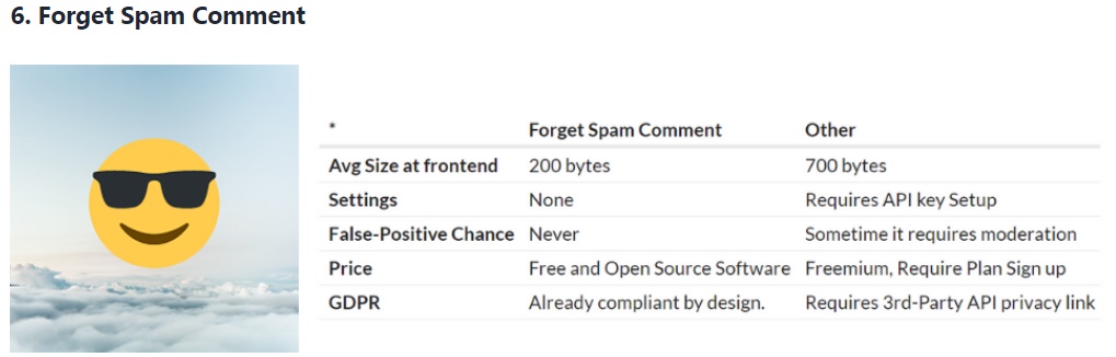 جلوگیری از اسپم در وردپرس forget spam comment
